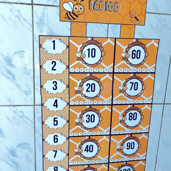 Numerais de 1 a 100